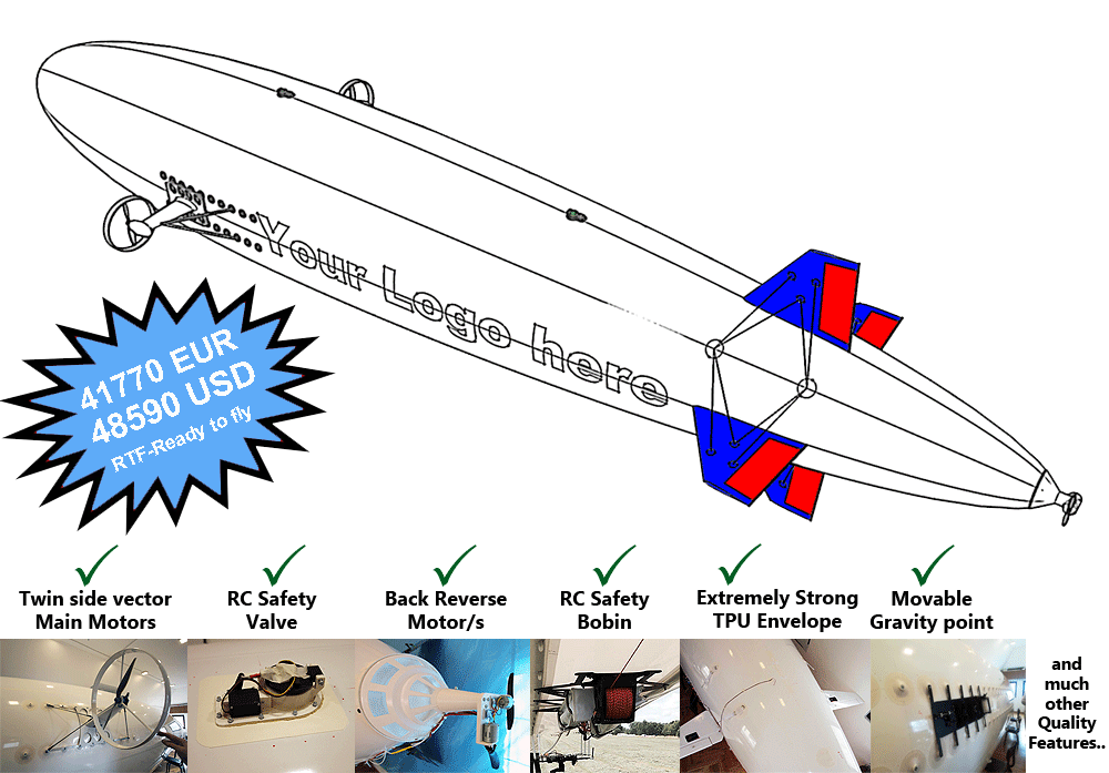 12-m-rc-blimp-main-features